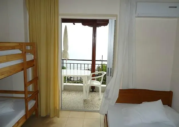 Harilaos 普拉卡利特索罗